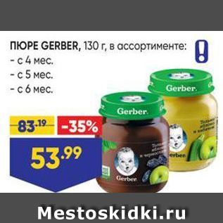 Акция - ПЮРЕ GERBER