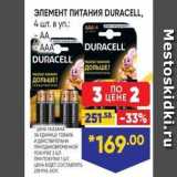 Лента Акции - ЭЛЕМЕНТ ПИТАНИЯ DURACELL