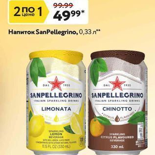 Акция - Напиток SanPellegrino