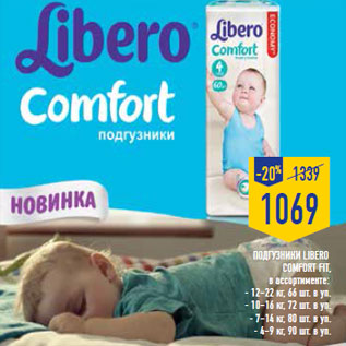 Акция - Подгузники LIBERO Comfort Fit,