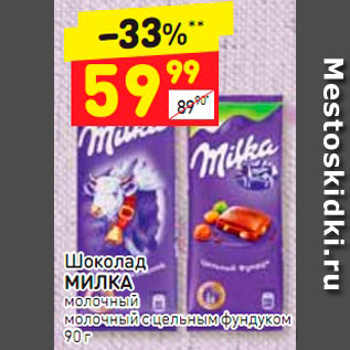 Акция - Шоколад Milka