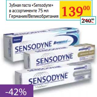 Акция - Зубная паста "Sensodyne"