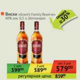 Магазин:Наш гипермаркет,Скидка:Виски «Grant`s Family Reserve» 40% 