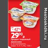 Виктория Акции - Продукт творожный
Даниссимо
в ассортименте,
жирн. 5.4-7.2%, 130 г