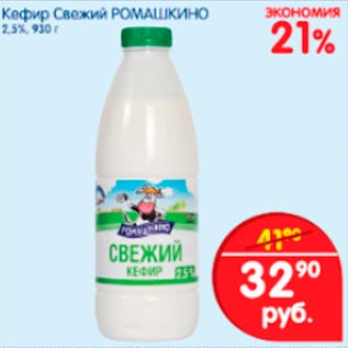 Акция - Кефир Свежий Ромашкино