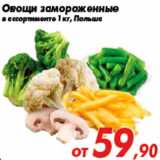 Магазин:Седьмой континент,Скидка:Овощи замороженные
в ассортименте 1 кг, Польша