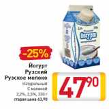 Магазин:Билла,Скидка:Йогурт Рузский Рузское молоко