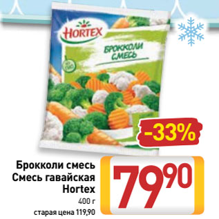 Акция - Брокколи смесь/ Смесь гавайская Hortex