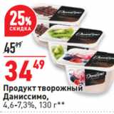 Окей супермаркет Акции - Продукт творожный
Даниссимо,
4,6-7,3%