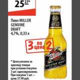 Карусель Акции - Пиво Miller Genuine Draft 