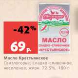 Магазин:Виктория,Скидка:Масло Крестьянское
Свитлогорье, сладко-сливочное,
несоленое, жирн. 72.5%, 180 г
