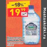 Магазин:Дикси,Скидка:Вода питьевая Шишкин лес