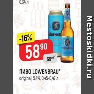 Акция - Пиво LOWENBRAU