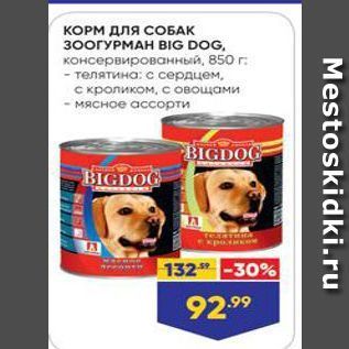 Акция - КОРМ Для СОБАК ЗООГУРМАН BIG DOG