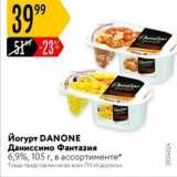 Карусель Акции - Йогурт DANONЕ 