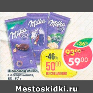 Акция - Шоколад Milka