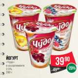 Spar Акции - Йогурт
«Чудо»
в ассортименте
2.5%