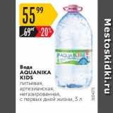 Магазин:Карусель,Скидка:Вода AQUANIKA KIDS 