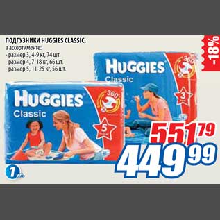 Акция - Подгузники Huggies Classic