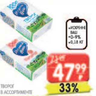 Акция - Творог Искренне Ваш 0-9%