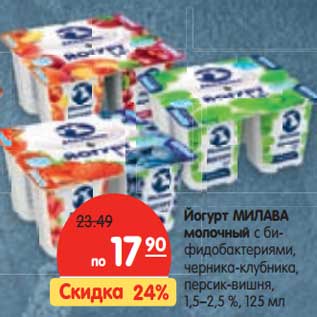 Акция - Йогурт МИЛАВА молочный 1,5–2,5%