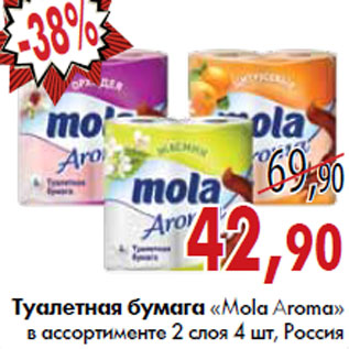 Акция - Туалетная бумага «Mola Аroma»