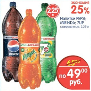 Акция - НАПИТКИ PEPSI, MIRINDA, 7UP