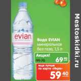 Магазин:Карусель,Скидка:Вода Evian минеральная без газа 