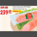 Карусель Акции - КОЛБАСА ДОКТОРСКАЯ ПИТ-ПРОДУКТ