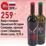 Магазин:Окей супермаркет,Скидка:Вино Крымские истории