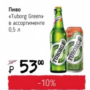 Акция - Пиво "Tuborg Green"