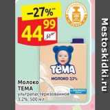 Дикси Акции - Молоко ТЕМА 