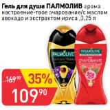 Магазин:Авоська,Скидка:Гель для душа ПАЛМОЛИВ арома
настроение-твое очарование/с маслом
авокадо и экстрактом ириса