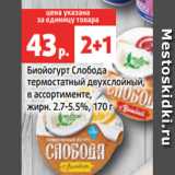 Магазин:Виктория,Скидка:Биойогурт Слобода
термостатный двухслойный,
в ассортименте,
жирн. 2.7-5.5%, 170 г