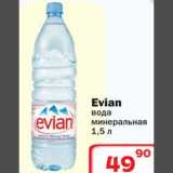 Ситистор Акции - Evian вода