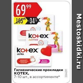 Акция - Гигиенические прокладки KOTEX