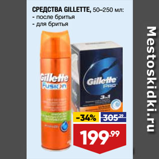 Акция - СРЕДСТВА GILLETTE