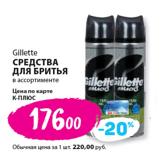 Акция - Gillette СРЕДСТВА ДЛЯ БРИТЬЯ