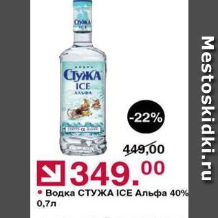 Акция - Водка СТУЖA ICE