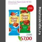 Монетка Акции - Шоколад Alpen Gold