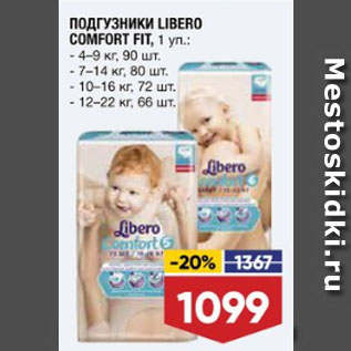 Акция - ПОДГУЗНИКИ LIBERO COMFORT FIT