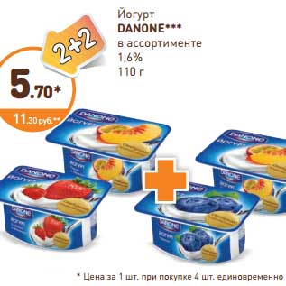 Акция - Йогурт Danone 1,6%