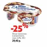 Магазин:Виктория,Скидка:Йогурт Даниссимо
в ассортименте,
жирн. 6,9%