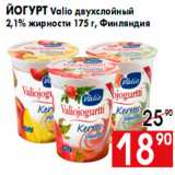 Магазин:Наш гипермаркет,Скидка:Йогурт Valio двухслойный
2,1% жирности 175 г, Финляндия