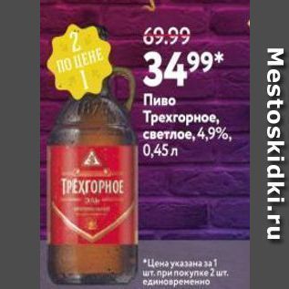 Акция - Пиво Трехгорное