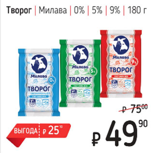 Акция - Творог Милава 0%/5%/9%/ 180 г