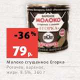 Магазин:Виктория,Скидка:Молоко сгущенное Егорка
Рогачев, вареное,
жирн. 8.5%, 360 г