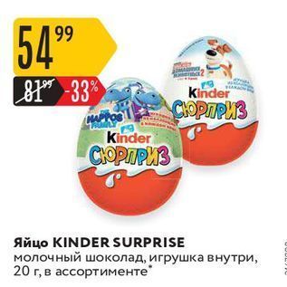 Акция - Яйцо KINDER SURPRISE