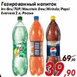 Магазин:Седьмой континент,Скидка:Irn-Bru/7UP/Mountain Dew/Mirinda/Pepsi Evervess