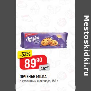 Акция - Печенье Milka